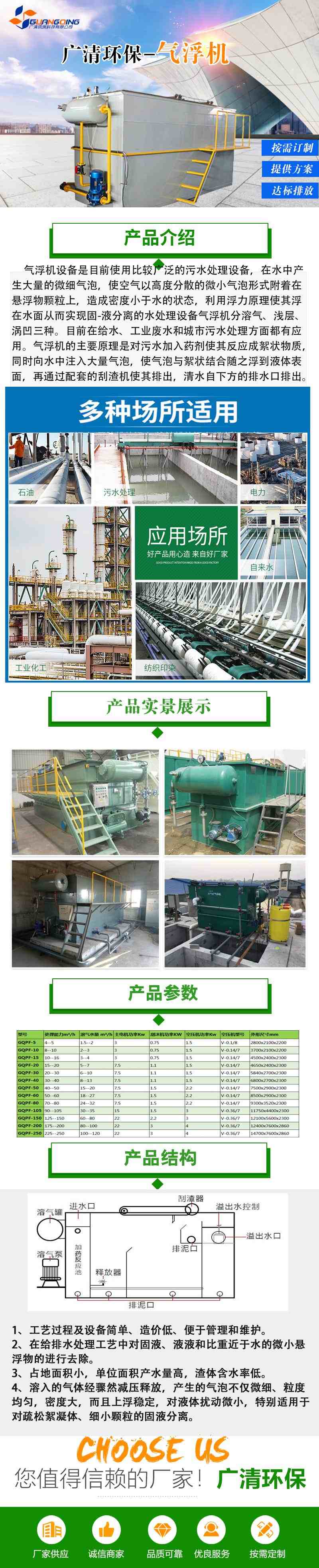 氣浮機(1).jpg