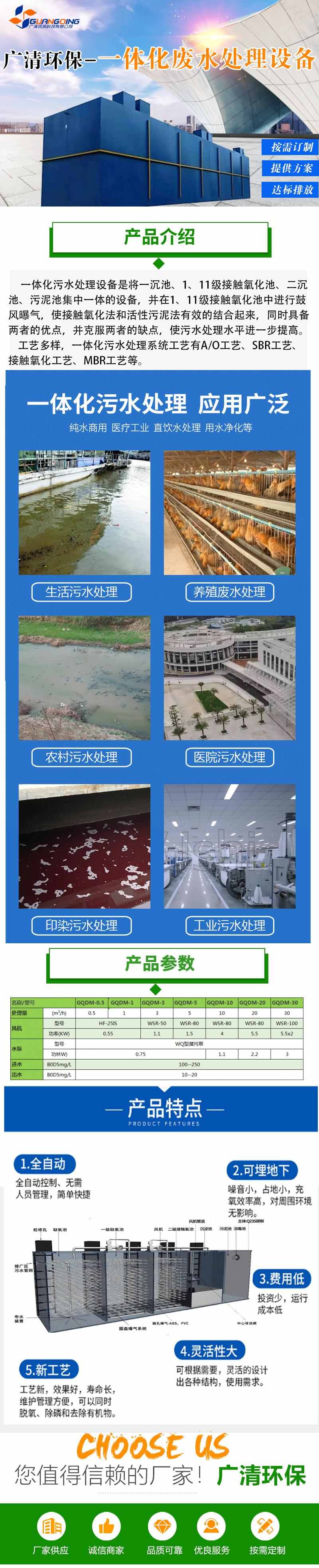 一體化廢水處理設備(1).jpg